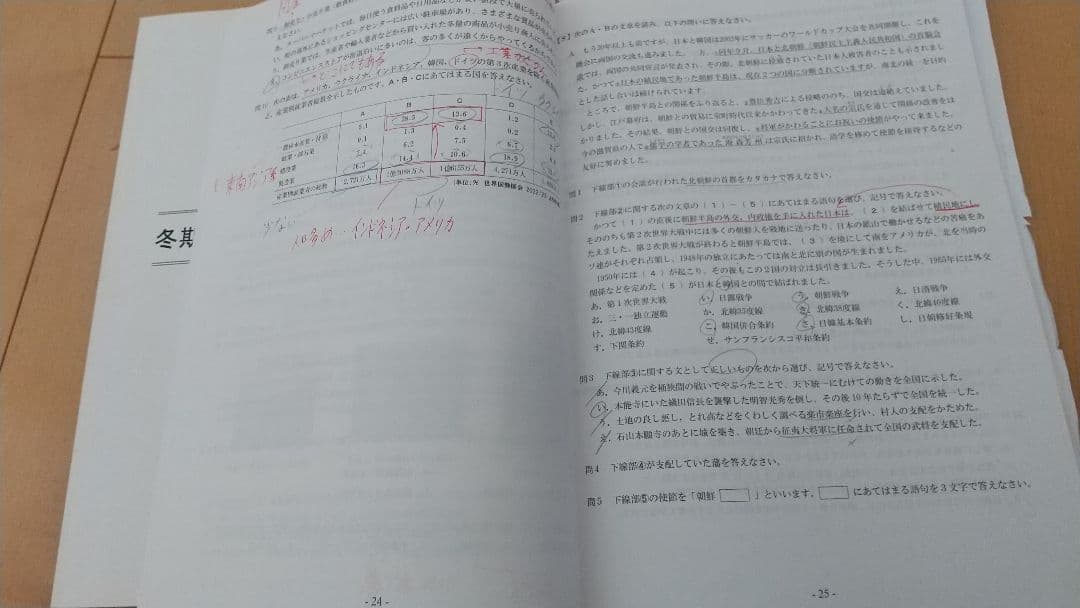 啓明館　難関コース 小６教材　特訓 ６年生 一年間