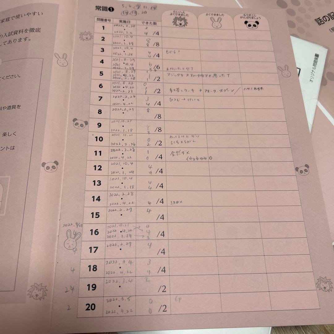 伸芽会　　私立／国立小学校入試・合格シリーズ　オリジナル問題集63冊