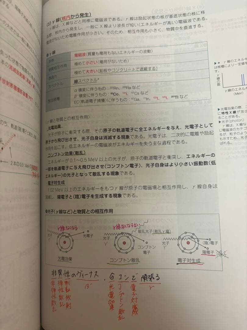 第110回薬剤師国家試験対策参考書　青本（改訂第14版）全教科セットとデータ