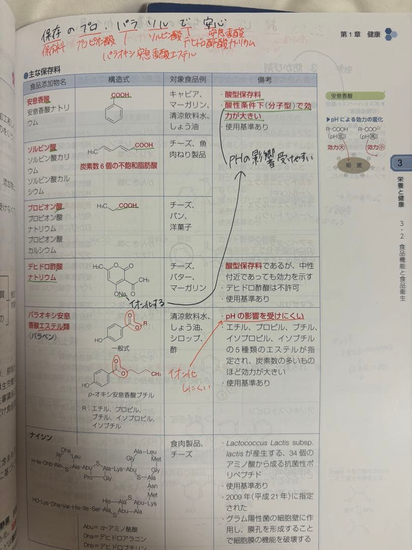 第110回薬剤師国家試験対策参考書　青本（改訂第14版）全教科セットとデータ