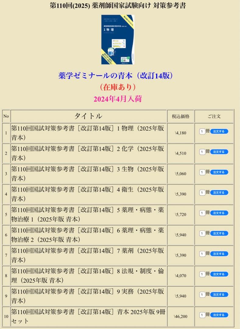 第110回薬剤師国家試験対策参考書　青本（改訂第14版）全教科セットとデータ