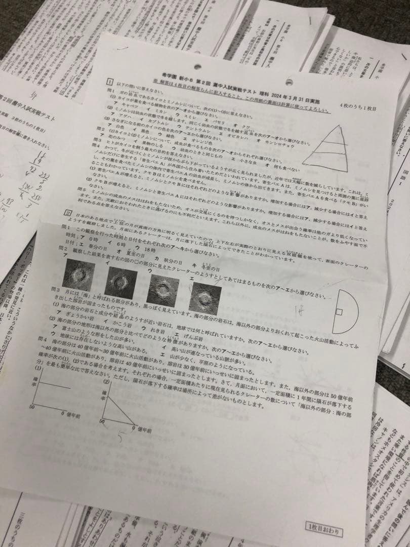 希学園　小６　灘中入試実戦テスト６回/プレ灘中入試２回　２０２４年度版　中古