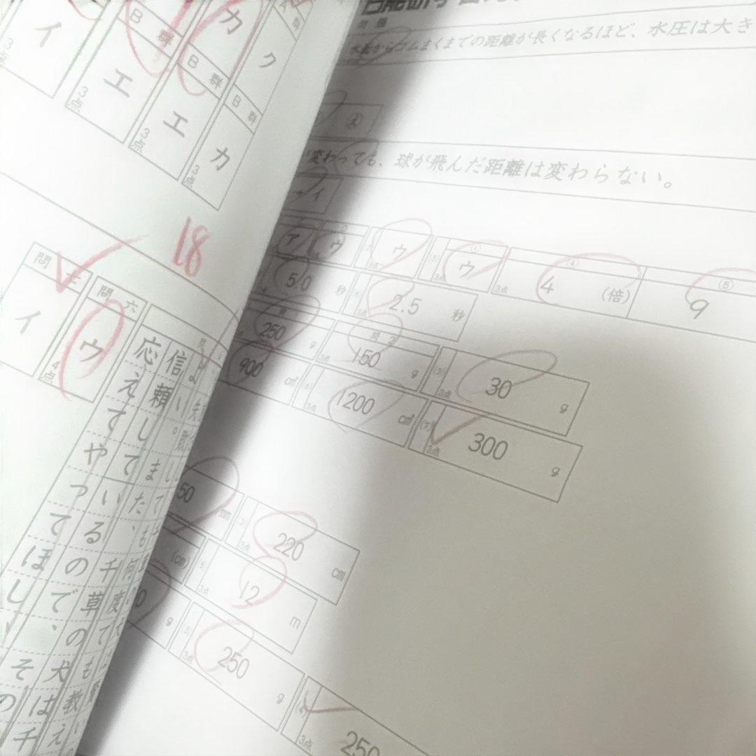 日能研　最新版2025年　6年前期　育成テストフルセット(17回分)