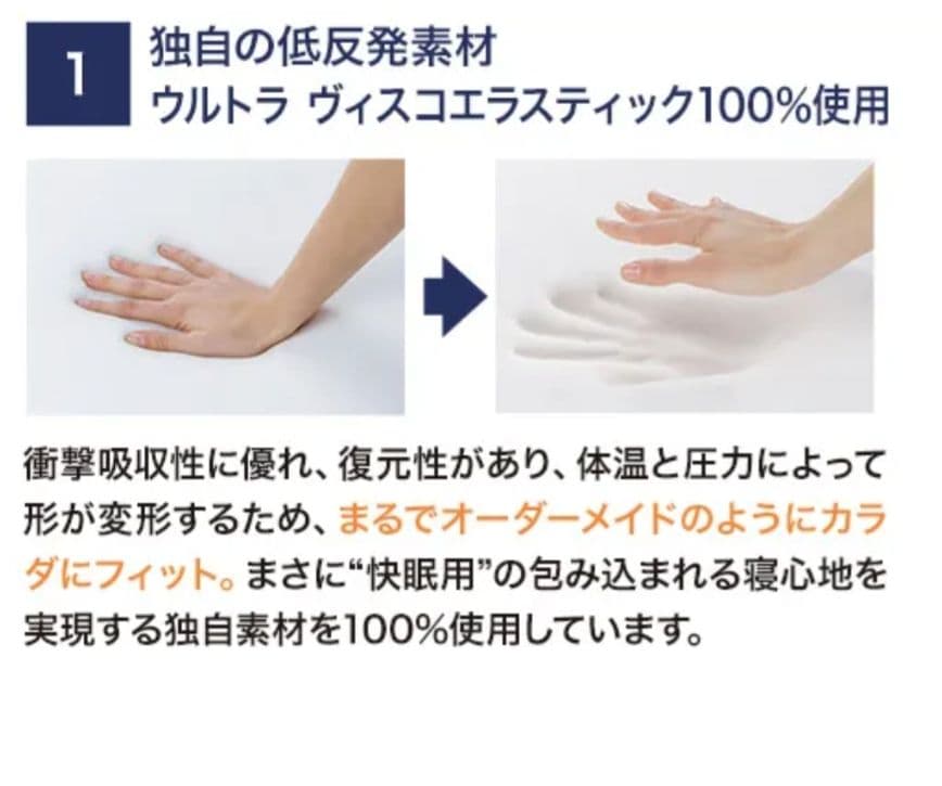 新品未開封トゥルースリーパー　シングル + カバー 低反発マットレス