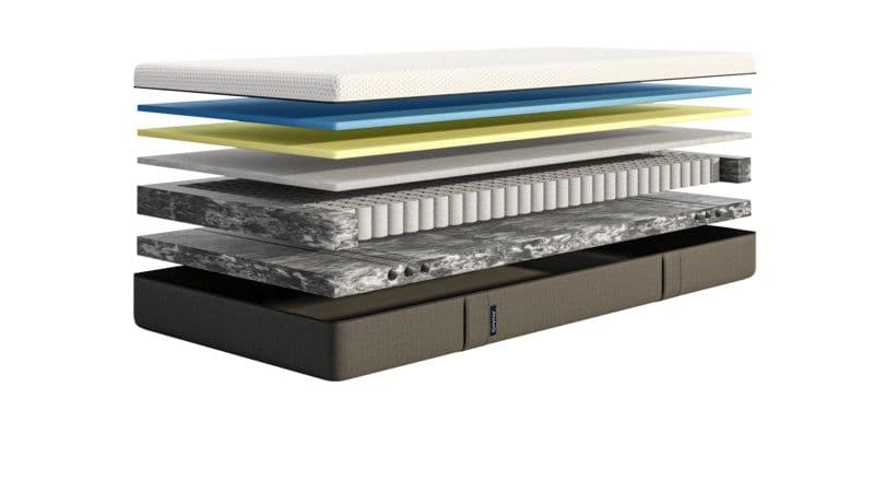 〜5/7限定！238400円⇒49999円 エマ・スリープ プレミアム ダブル