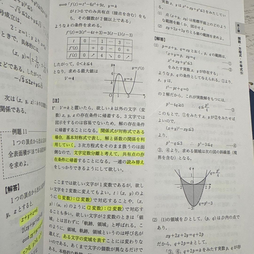 学研プライムゼミ 難関大理系数学 錬成ユニット 数IAIIB (旧課程)