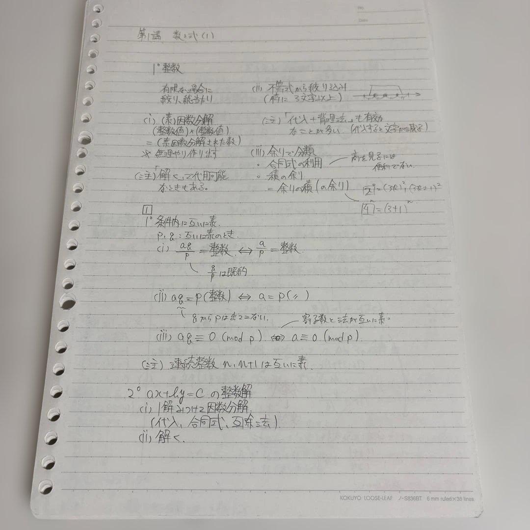 学研プライムゼミ 難関大理系数学 錬成ユニット 数IAIIB (旧課程)