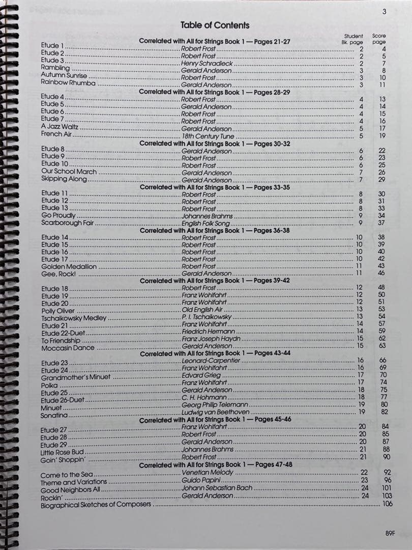 SOLOS & ETUDES １＆２　弦楽　スコアとパート譜