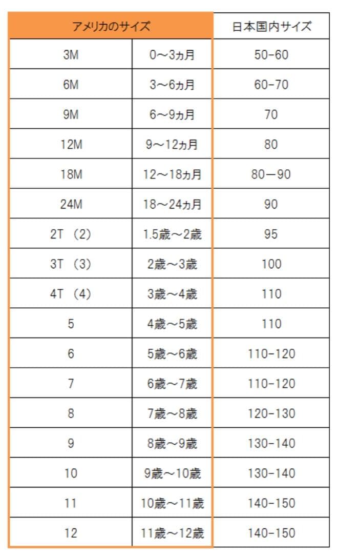 Pizza of Death Kids パーカー 3着セットおまけ付き