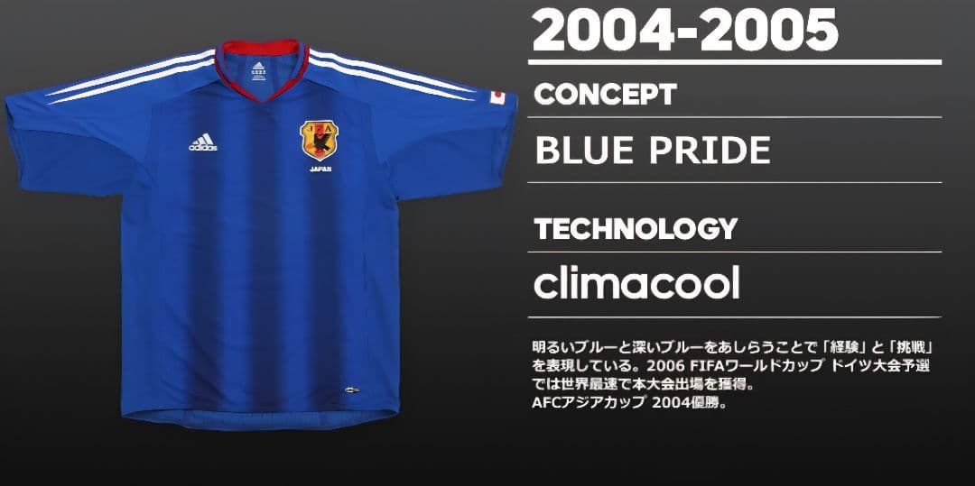 ヤ*）様 04/05 日本代表ユニフォーム 中田英寿 新品未使用タグ&マッチデイ