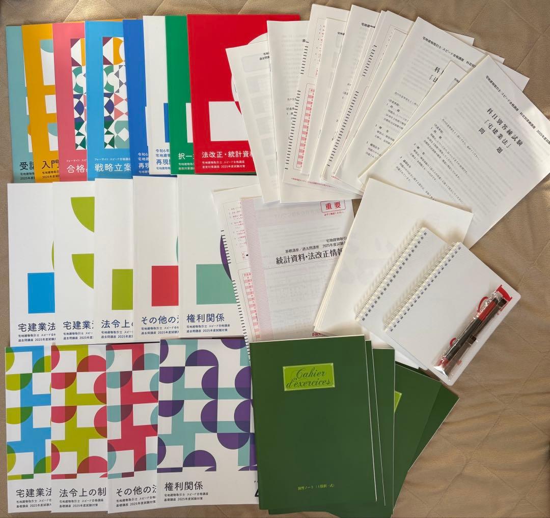 宅地建物取引士 2025年度試験対策 フォーサイト 人気No.1バリューセット3
