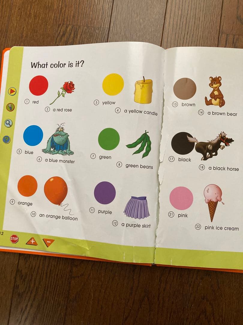 ディズニーの英語システム　フルセット