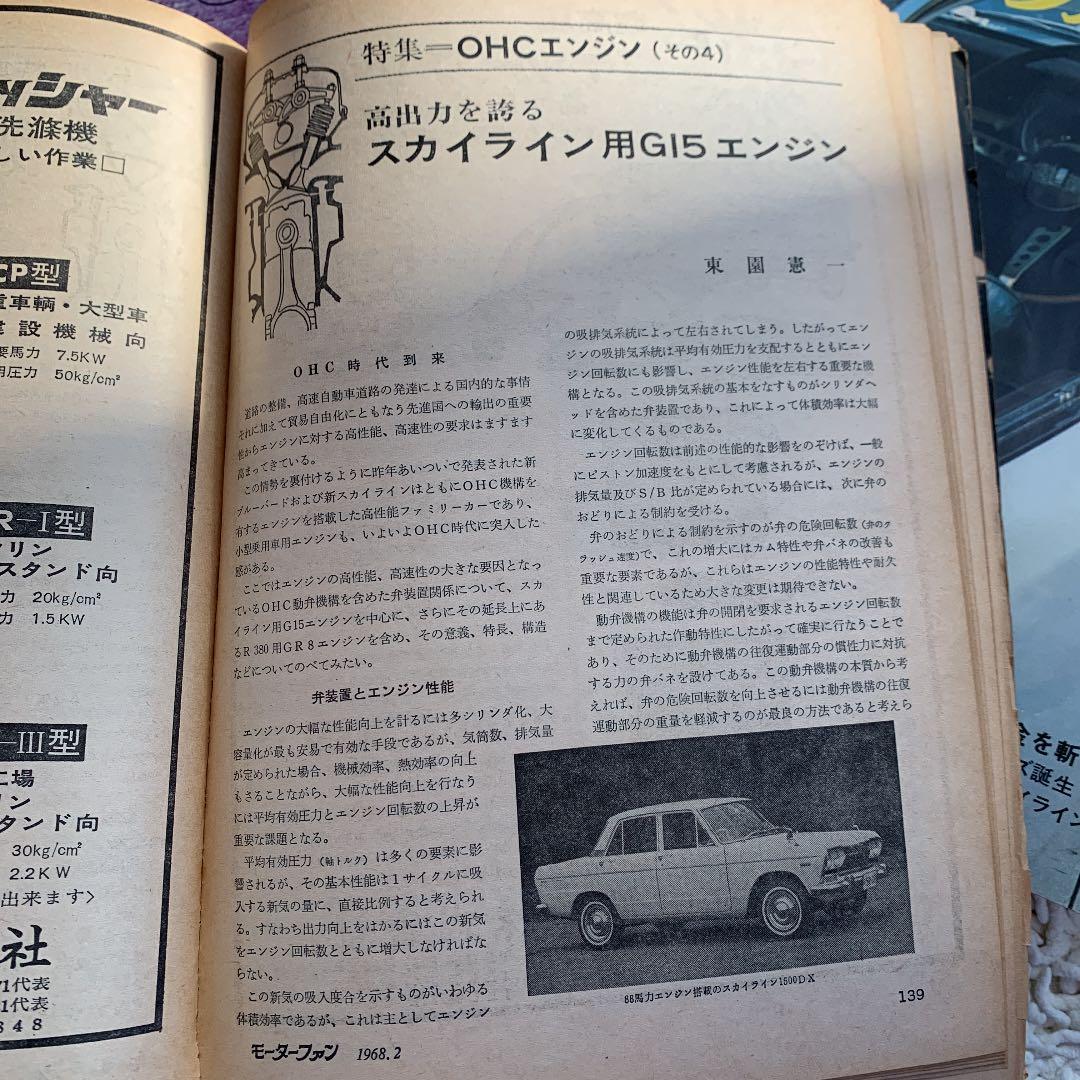 1968年 モーターファン誌