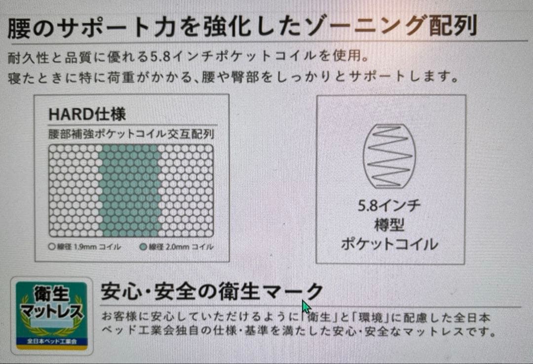 週末価格Serta シングルサイズベッド マットレス PS ペディック61F1N