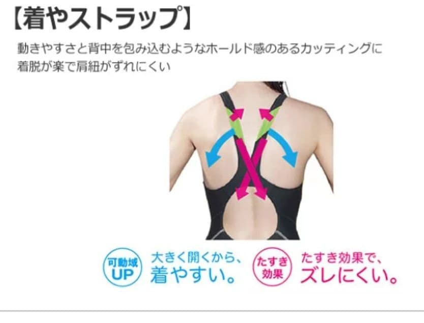 arena レディース 競泳水着 ・大きいサイズ ARN-2050WE