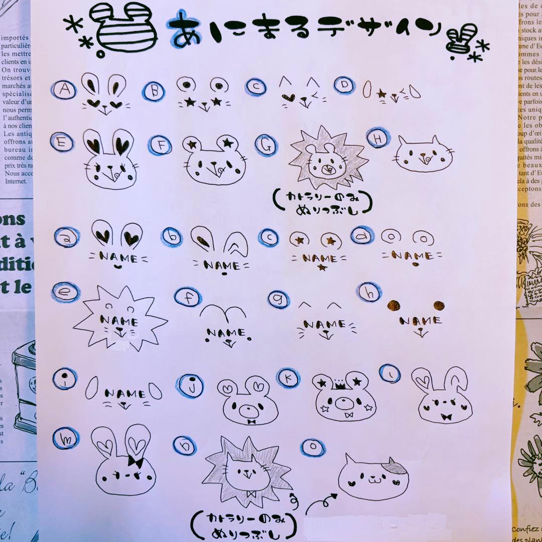 ▼ sakiページ△