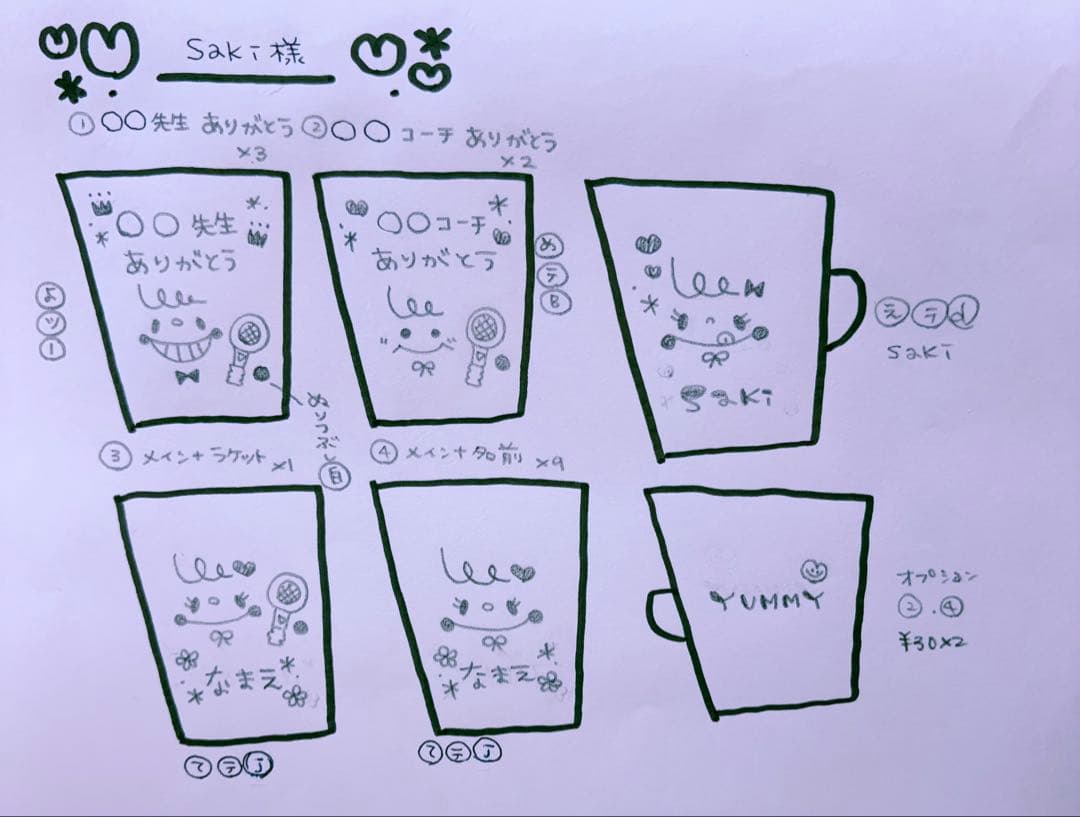 ▼ sakiページ△