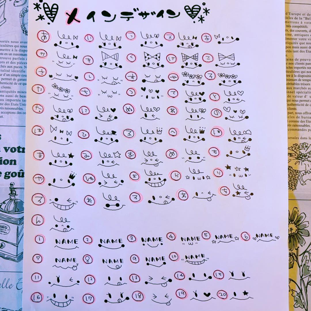 ▼ sakiページ△