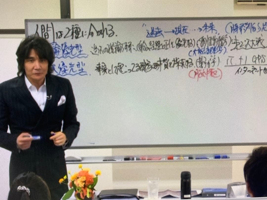 蔵本天外DVD 「創造主の鍵」