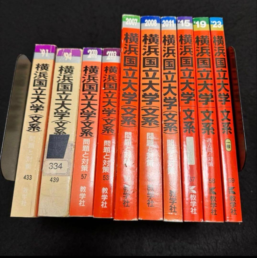 赤本　横浜国立大学　文系　1986年～2022年 34年分