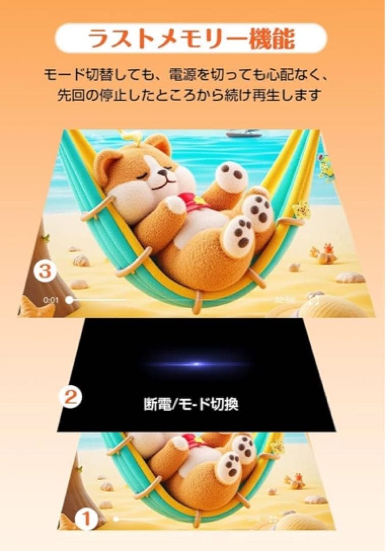 ポータブルDVDプレーヤー 15.6インチ 6時間連続再生