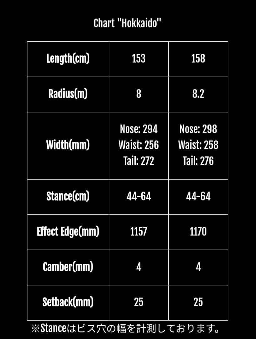 LehmanStick　Hokkaido