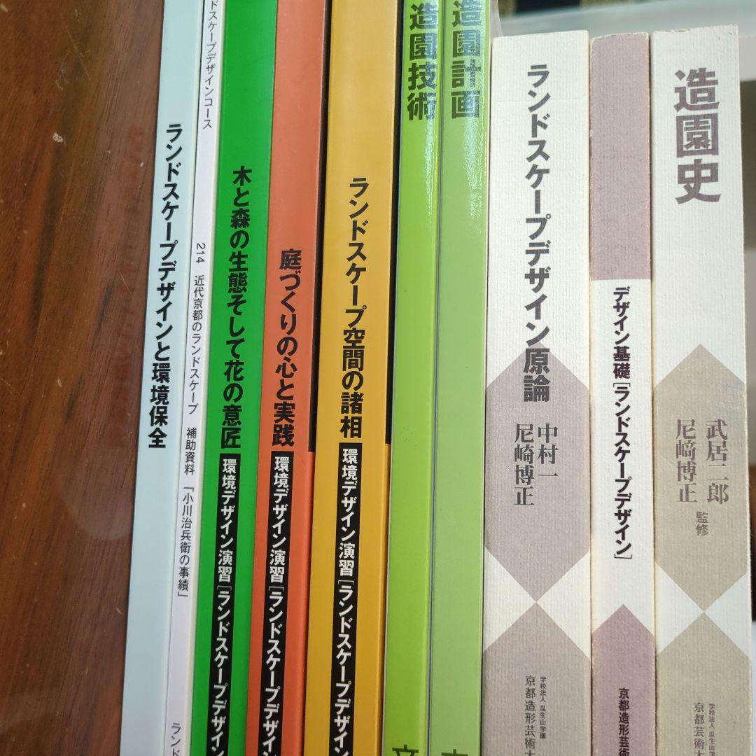 ランドスケープ空間の諸相　他　教材一式【京都芸術大学】