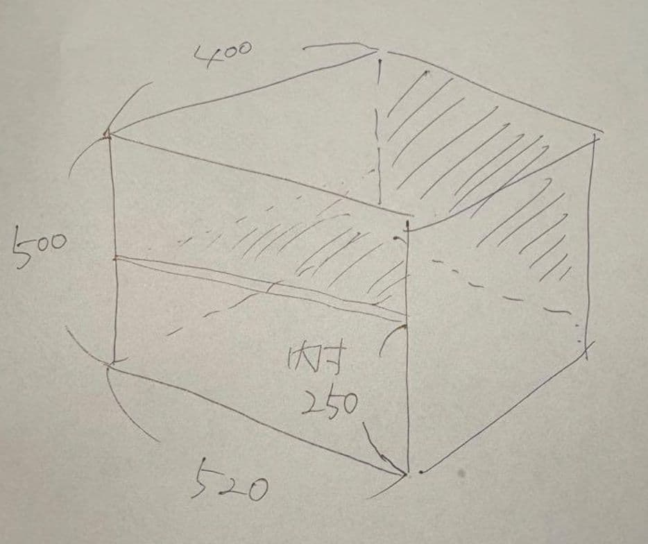 ねこさんラック