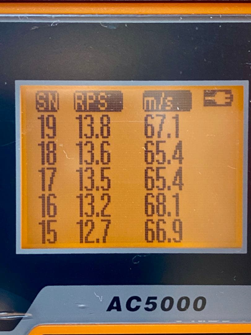 【8のセール】動確済　東京マルイ　m9a1 電動