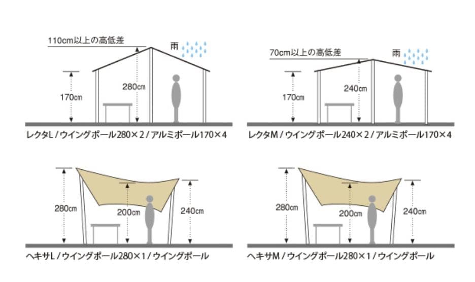 ラスト1点【新品】ウイングポールレッド 280cm　　TP-001RD　　1本