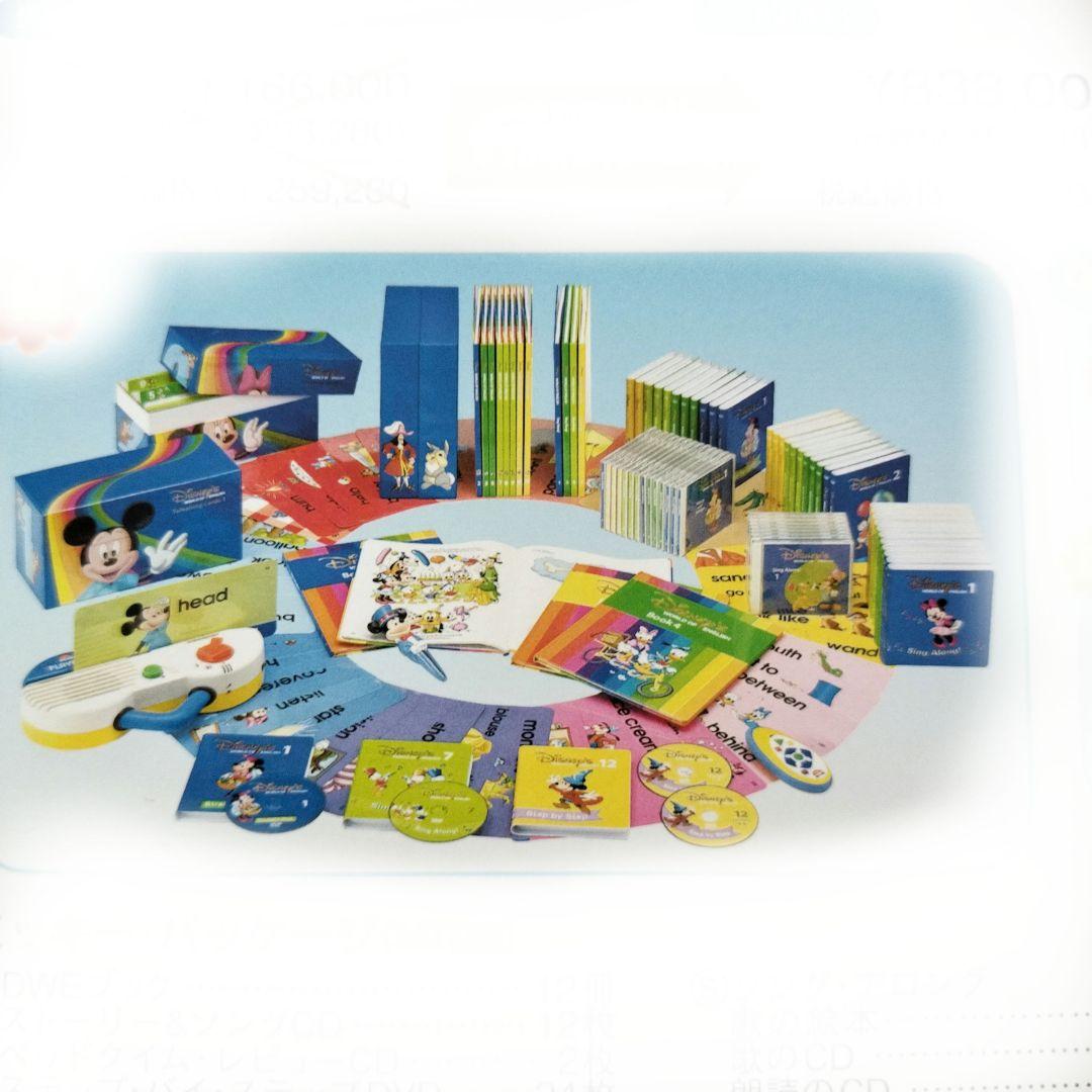 DWE　ワールド・ファミリーフルセット