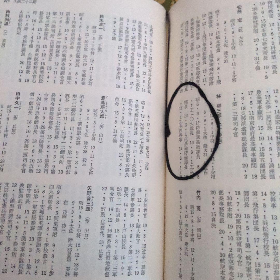 【最終価格】 芙蓉書房 陸海軍将官人事総覧 陸軍篇