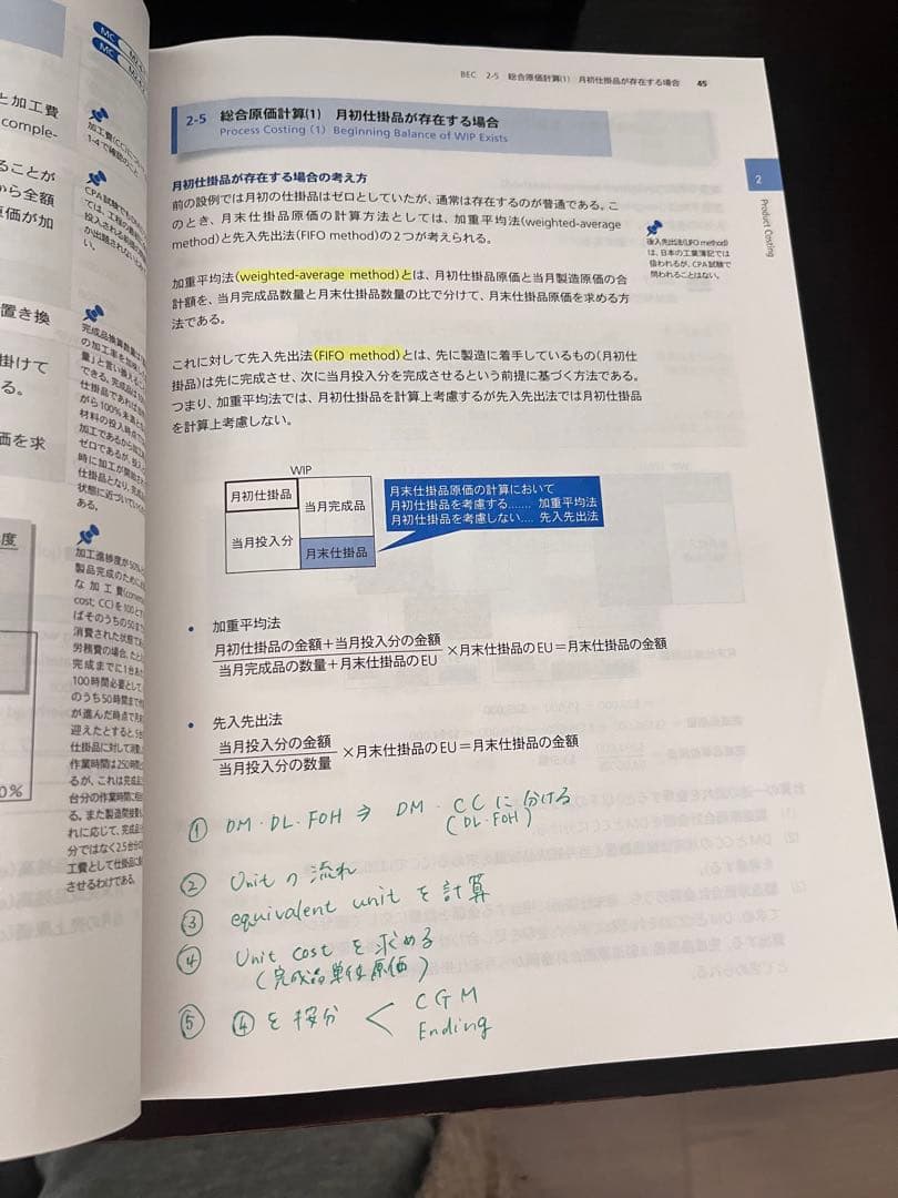 USCPA アビタス Abitus 教材