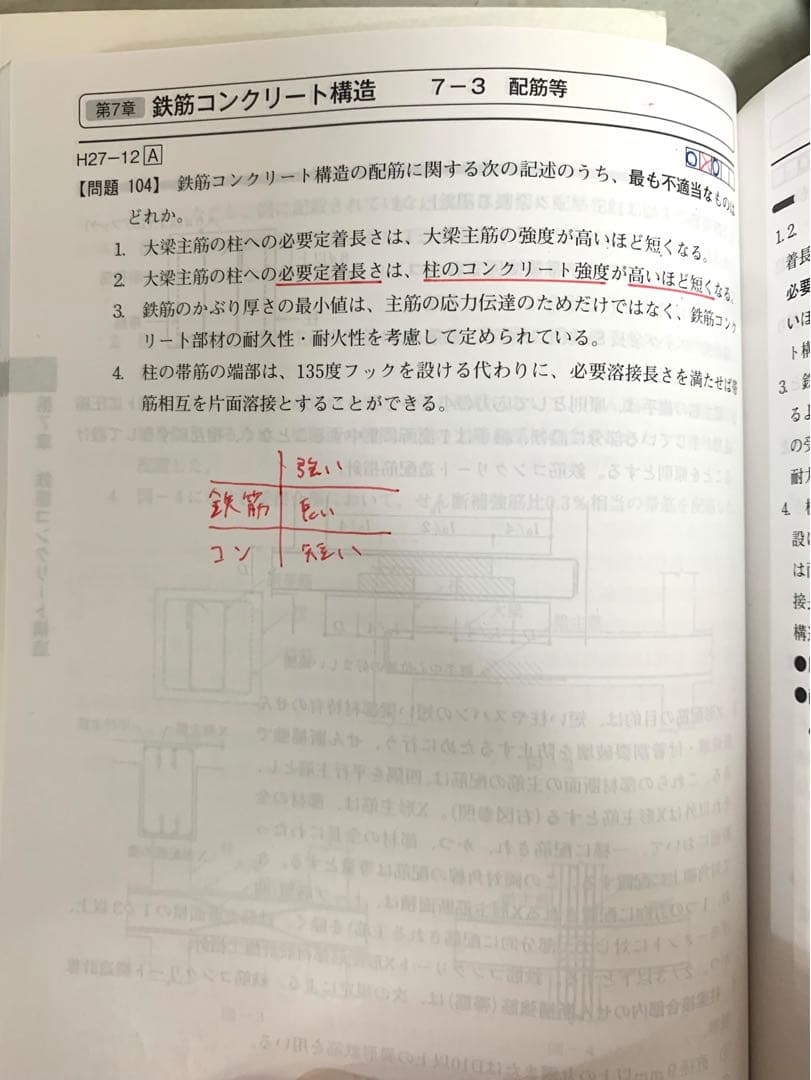【一級建築士学科】2020年度 日建学院テキスト