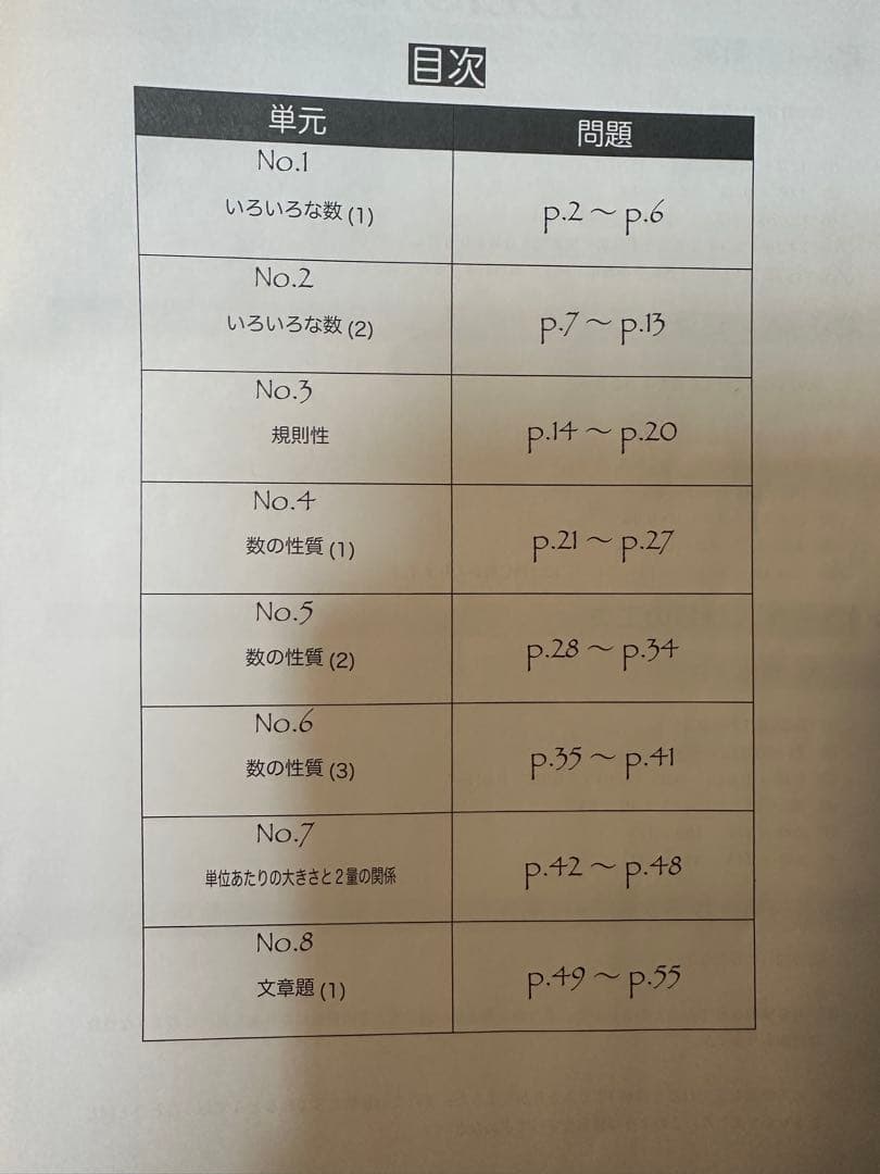浜学園　小6 算数　演習教材➕解答・解説