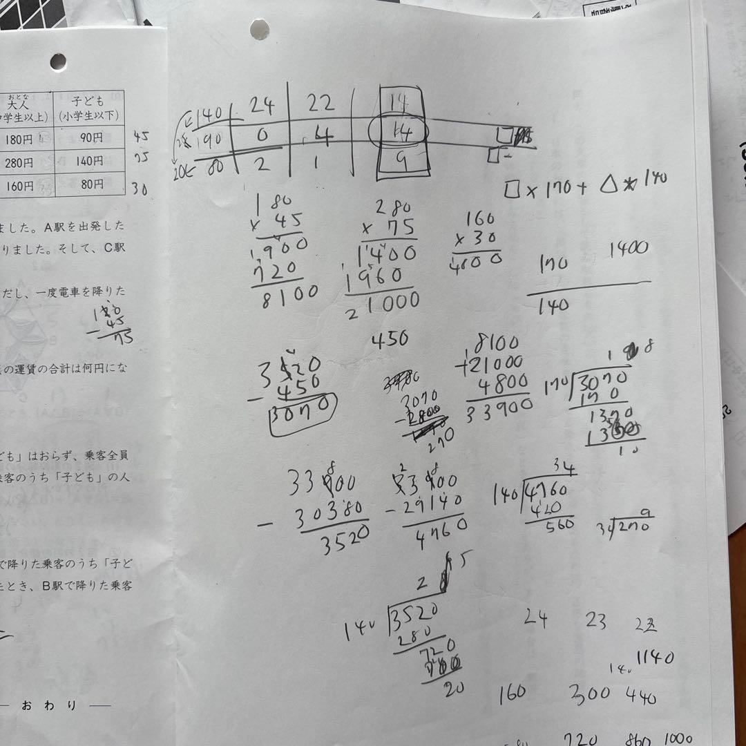 日能研　全国公開模試　2025年度　育成テスト　2025年前期