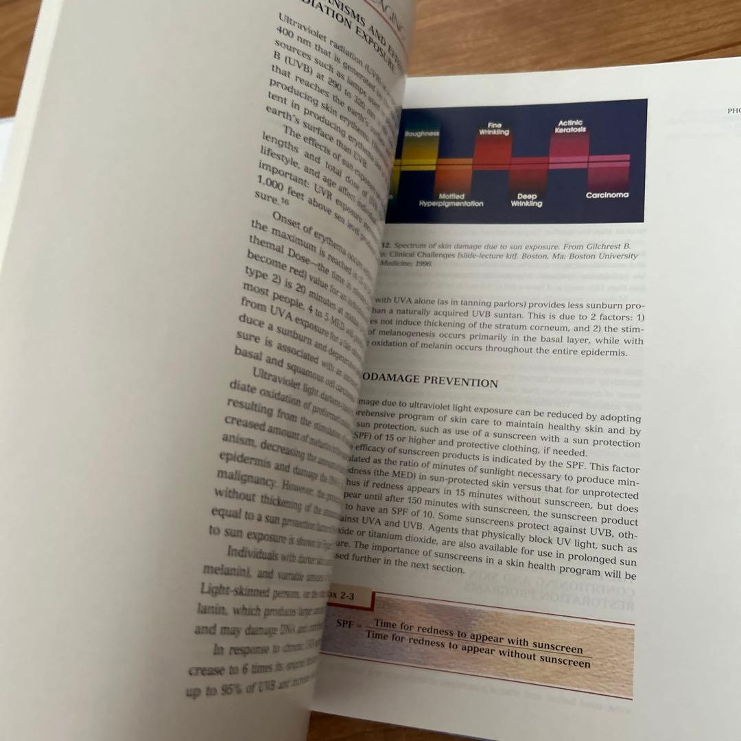 Obagi Skin Health Restoration &〜