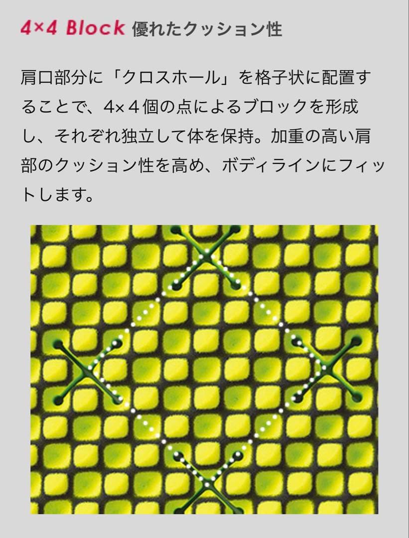 西川AiR 01 SEシングル ウレタンマットレス ピンク