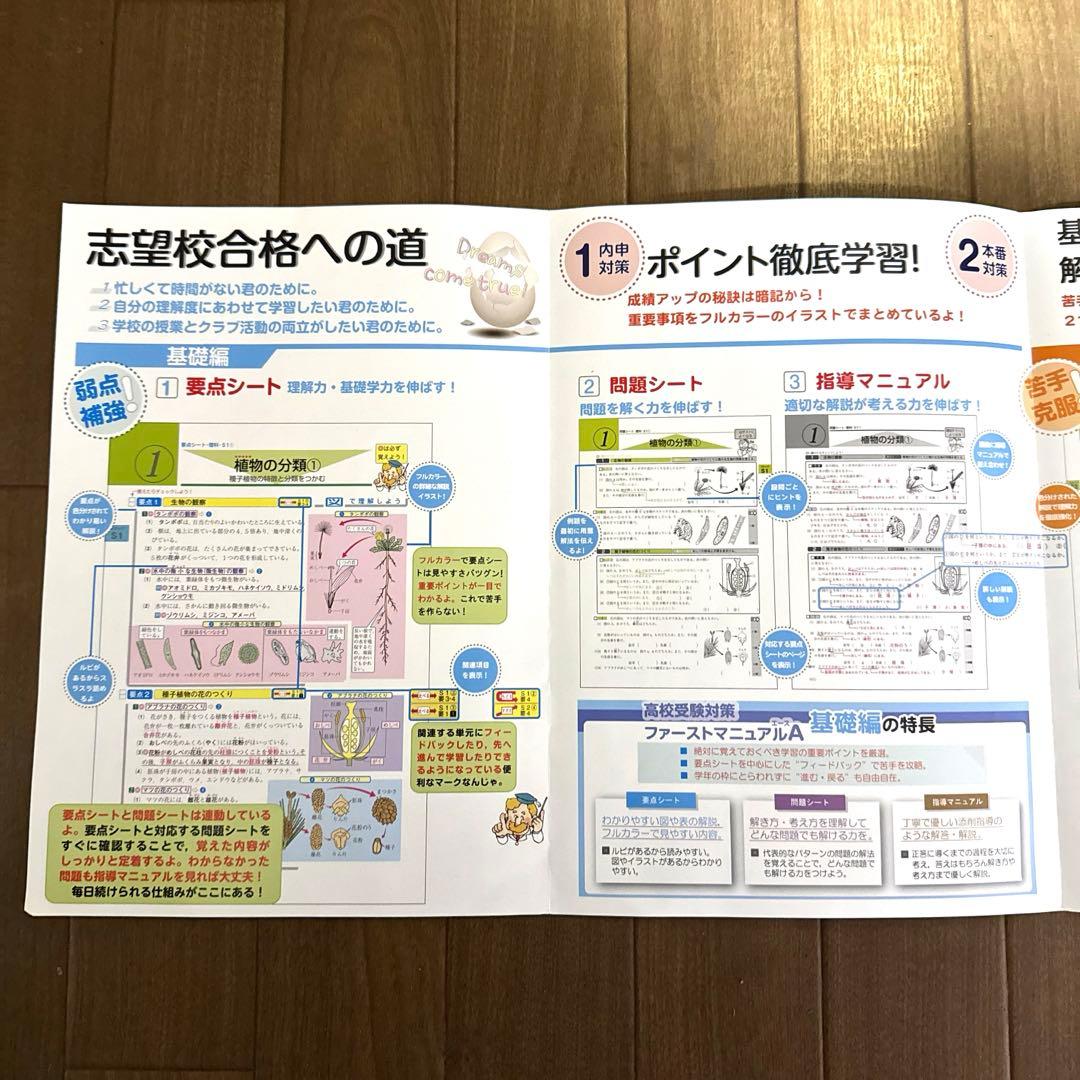 美品ファーストマニュアルAセット