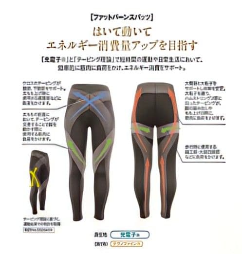 未使用品　グラントイーワンズ　ファットバーンスパッツ 　レディース　L