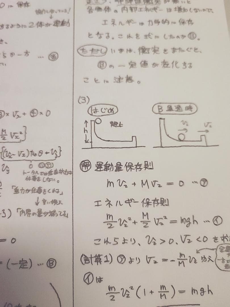 駿台の小倉正舟先生による物理S板書ノートとおまけ　上位クラス　河合塾　鉄緑会