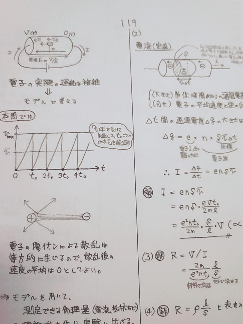 駿台の小倉正舟先生による物理S板書ノートとおまけ　上位クラス　河合塾　鉄緑会