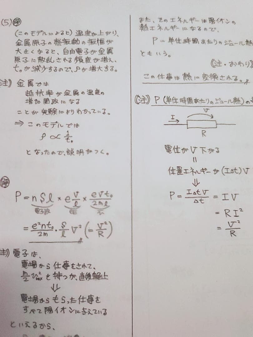 駿台の小倉正舟先生による物理S板書ノートとおまけ　上位クラス　河合塾　鉄緑会