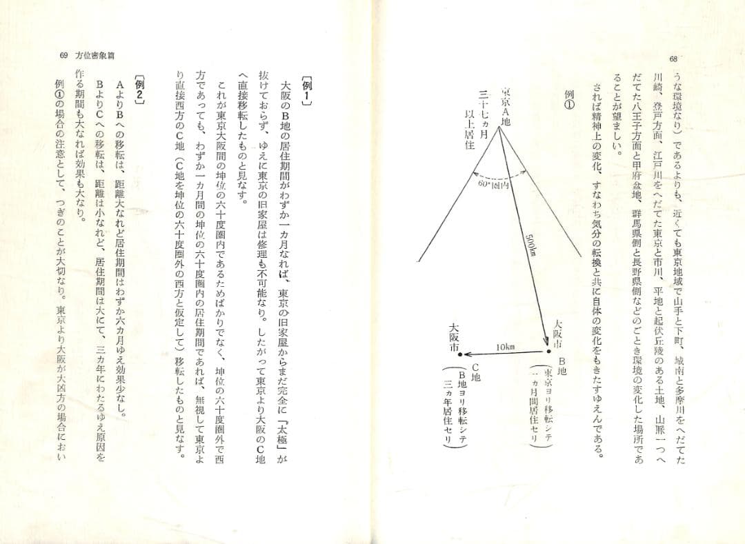 方位家相 正統 気学応用密意