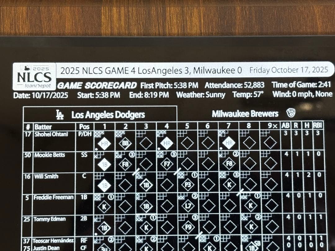 ⭐️ラスト⭐️期間限定価格⭐️大谷翔平 伝説の試合スコア記念プレート シリ一桁５／１７