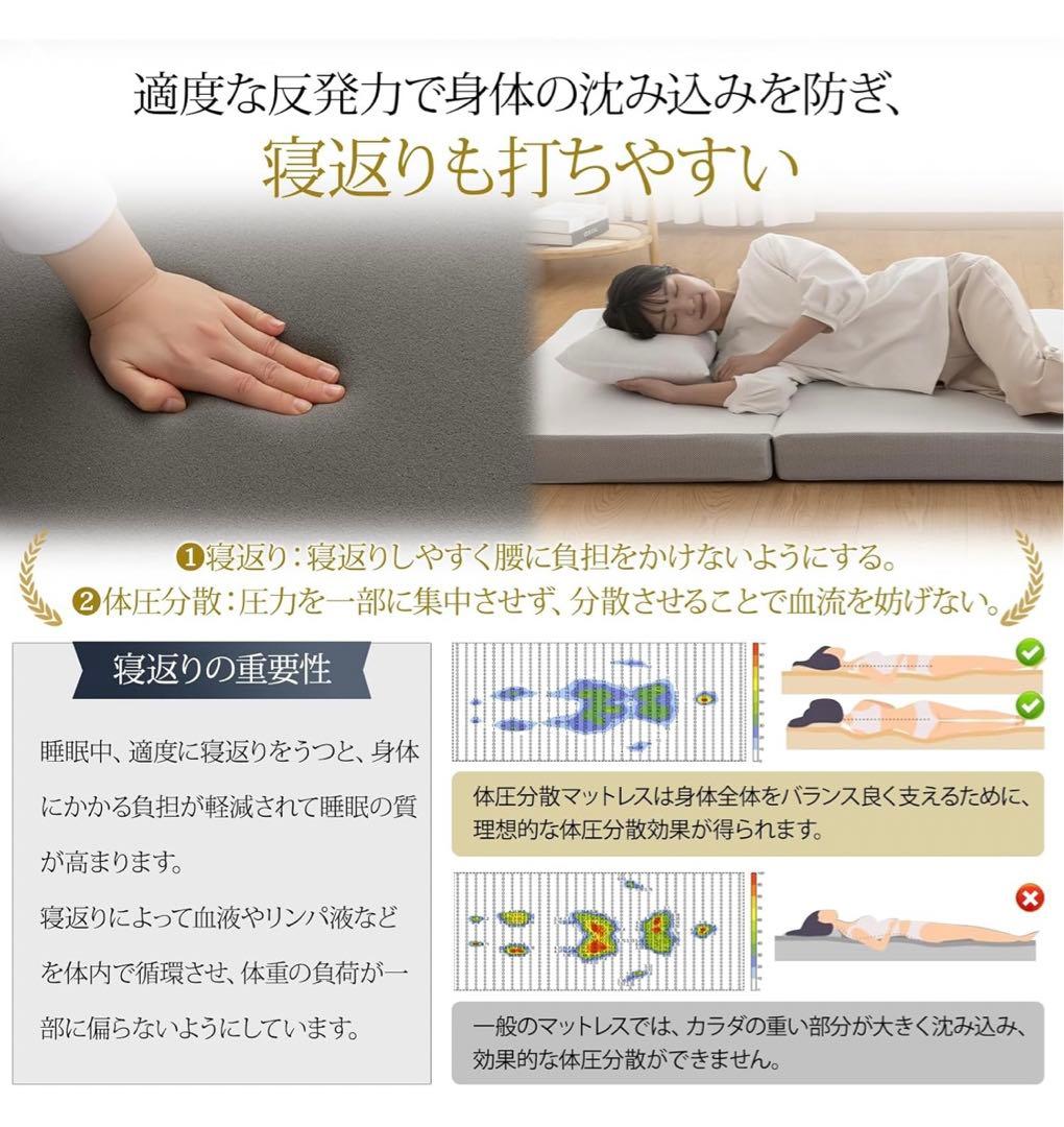 【Softime】マットレス シングル 3つ折り 極厚10cm 腰部徹底サポート