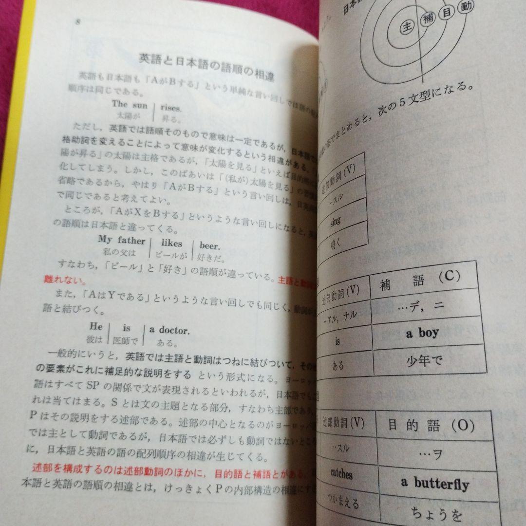 西尾の基礎シリーズ3 基礎英文解釈 基本文型25と重要基本構文52 西尾孝著