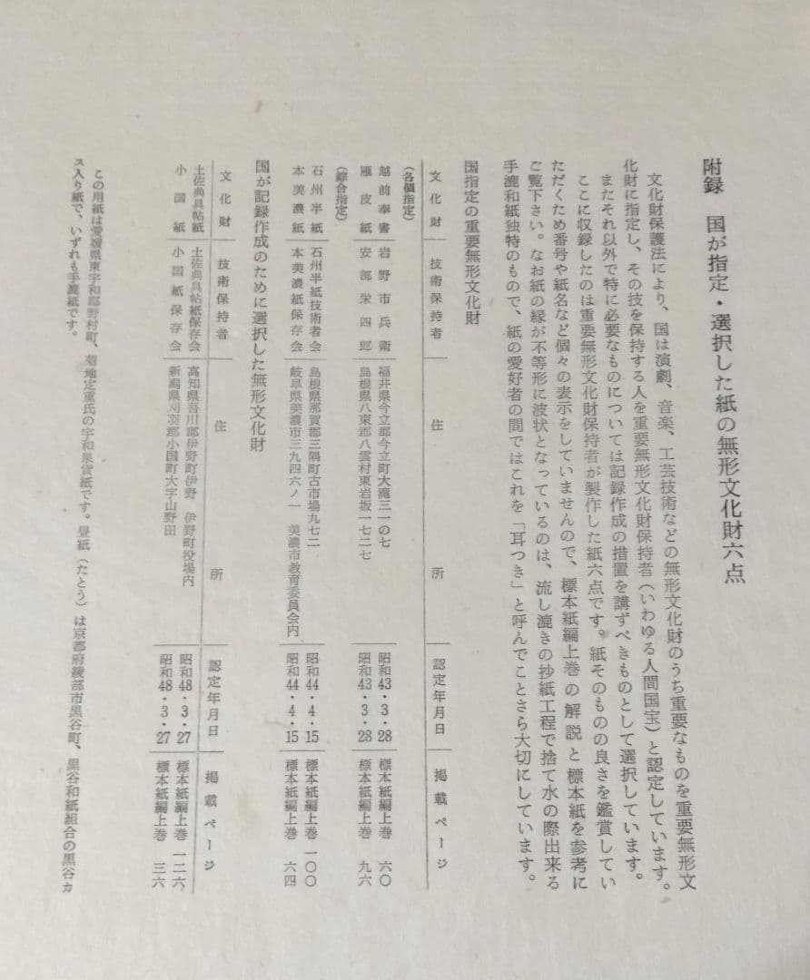 毎日新聞社版 「手漉和紙」昭和五十年（1975年）発行　限定品