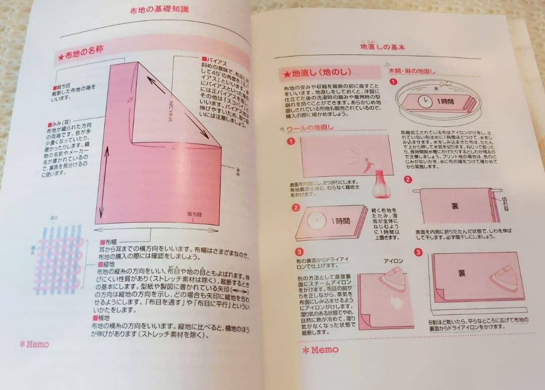 ★冬のお値下げ★リメイクアーティスト 資格取得講座 DVD 3巻セット