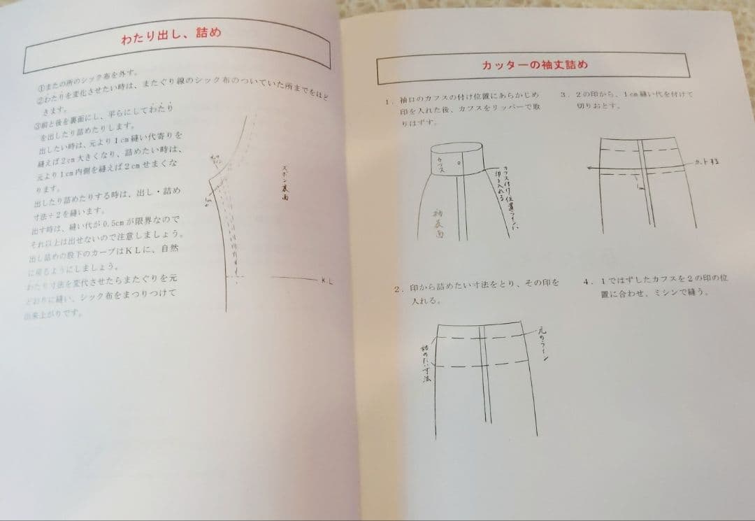 ★冬のお値下げ★リメイクアーティスト 資格取得講座 DVD 3巻セット